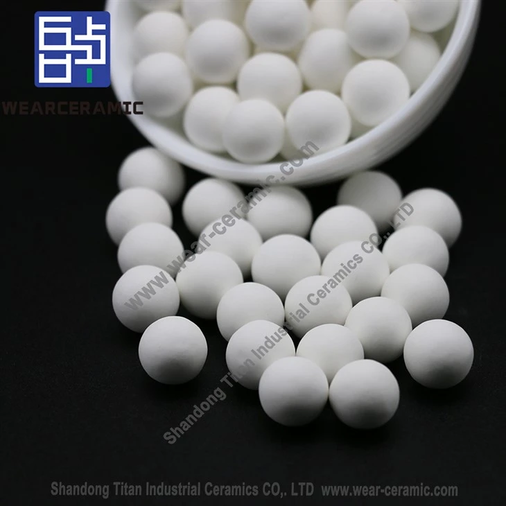 Ceramic Grinding Media